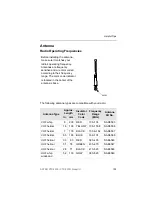 Предварительный просмотр 118 страницы ASTRO XTS 2500 Quick Reference Card