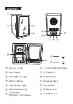 Предварительный просмотр 4 страницы AstroAI LY2006A User Manual