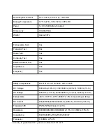 Preview for 3 page of AstroAI True RMS 6000 User Manual