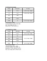 Preview for 7 page of AstroAI True RMS 6000 User Manual