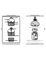 Preview for 7 page of AstroBoy Countertop Smart RO System Quick Install Manual