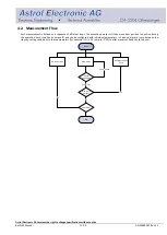 Предварительный просмотр 11 страницы Astrol Electronic BAT-FLEX Manual