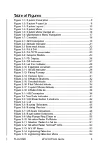 Preview for 6 page of Astronautics RoadRunner AFI4700 Pilot'S Manual