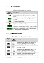 Preview for 48 page of Astronautics RoadRunner AFI4700 Pilot'S Manual