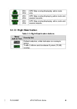 Preview for 49 page of Astronautics RoadRunner AFI4700 Pilot'S Manual