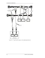 Предварительный просмотр 57 страницы Astronics OMNIBUS II NI PXIe User Manual