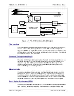 Preview for 15 page of Astronics PXIe-1209 User Manual