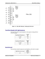 Preview for 19 page of Astronics PXIe-1209 User Manual