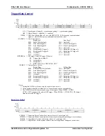 Preview for 52 page of Astronics PXIe-1209 User Manual