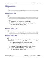 Preview for 53 page of Astronics PXIe-1209 User Manual