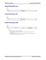 Preview for 56 page of Astronics PXIe-1209 User Manual