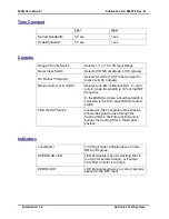 Preview for 16 page of Astronics Trig-Tek 203M User Manual