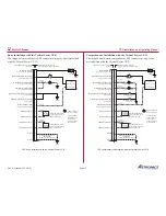 Предварительный просмотр 16 страницы Astronics Vertical Power Installation And Operating Manual