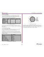 Preview for 19 page of Astronics Vertical Power Installation And Operating Manual