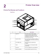 Preview for 56 page of AstroNova QuickLabel Kiaro! QL-120 User Manual