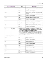 Preview for 90 page of AstroNova QuickLabel Kiaro! QL-120 User Manual