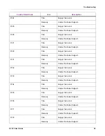 Preview for 94 page of AstroNova QuickLabel Kiaro! QL-120 User Manual