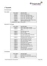 Предварительный просмотр 107 страницы AstroNova Trojanlabel Trojan T2-C User Manual