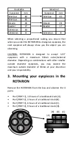 Preview for 8 page of AstronSCIENTIFIC ROTARION EyepieceWheel Instruction Manual