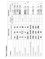 Preview for 8 page of AstroStart 2205U User Manual