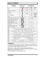 Preview for 7 page of AstroStart 3106M User Manual