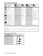 Предварительный просмотр 8 страницы AstroStart DSP615 Owner'S Manual