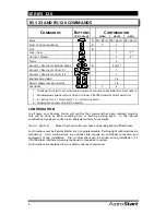 Preview for 6 page of AstroStart RS-123 User Manual