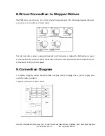 Предварительный просмотр 7 страницы Astrosyn P808 User Manual