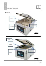 Preview for 13 page of Astursourcing Creativechef VP-300 Use And Maintenance Manual