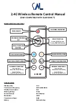 Preview for 1 page of ASTUTE LIGHTING SL6015D-MCT Manual