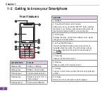 Preview for 11 page of Asus 02 Xda Graphite User Manual