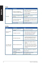 Предварительный просмотр 38 страницы Asus 1-2090068 User Manual