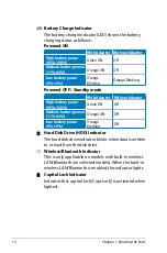 Preview for 12 page of Asus 1005HA - Eee PC Seashell User Manual