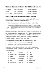 Preview for 64 page of Asus 1005HA - Eee PC Seashell User Manual