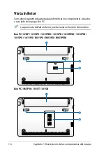 Предварительный просмотр 14 страницы Asus 1015PX-MU17-RD (Spanish) Manual Del Usuario