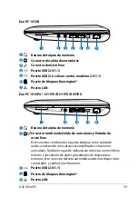 Предварительный просмотр 17 страницы Asus 1015PX-MU17-RD (Spanish) Manual Del Usuario