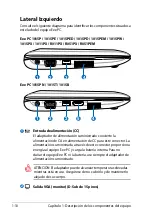 Предварительный просмотр 18 страницы Asus 1015PX-MU17-RD (Spanish) Manual Del Usuario