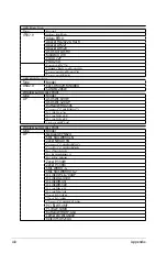 Preview for 104 page of Asus 16GB SSD User Manual