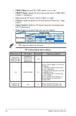 Preview for 20 page of Asus 4716659666448 User Manual