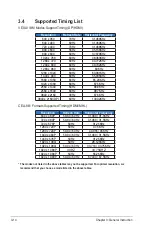 Preview for 28 page of Asus 4716659666448 User Manual