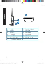 Preview for 4 page of Asus 4G-AC53U Quick Start Manual