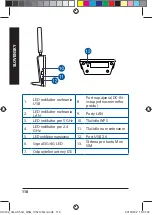 Preview for 118 page of Asus 4G-AC53U Quick Start Manual