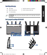 Предварительный просмотр 15 страницы Asus 4G-AC68U Quick Start Manual