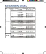 Preview for 166 page of Asus 4G-AC68U Quick Start Manual