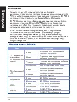 Preview for 12 page of Asus 4G-AX56 Quick Start Manual
