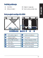 Preview for 13 page of Asus 4G-AX56 Quick Start Manual