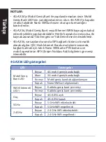 Preview for 132 page of Asus 4G-AX56 Quick Start Manual