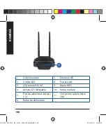 Preview for 110 page of Asus 4G-N12 B1 Quick Start Manual