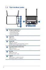 Preview for 6 page of Asus 4G-N12 User Manual