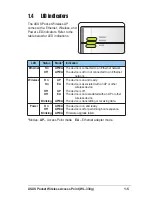 Предварительный просмотр 15 страницы Asus 54Mbps User Manual